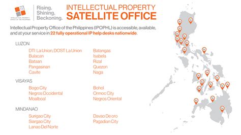 Intellectual Property Satellite Office (IPSO) .
